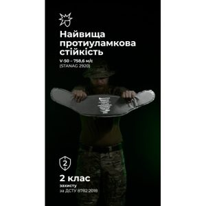 Балістичний пакет для РПС "Черсел" Слім S (2 клас | 680 г | НВМПЕ ✡ Ізраїль) ТМ Балістика