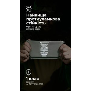 Балістичний пакет до напашника Agilite (1 клас | 21×10 см | 125 г | НВМПЕ ✡ Ізраїль) ТМ Балістика
