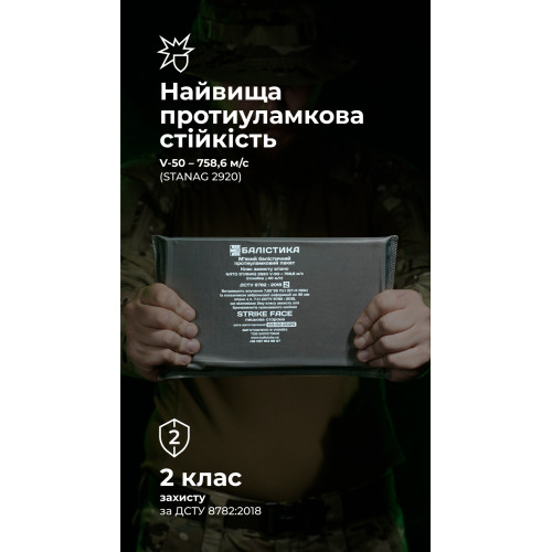 Балістичний пакет (2 клас | 15×25 см | 300 г | НВМПЕ ✡ Ізраїль) ТМ Балістика
