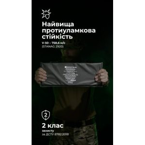 Балістичний пакет (2 клас | 15×40 см | 495 г | НВМПЕ ✡ Ізраїль) ТМ Балістика
