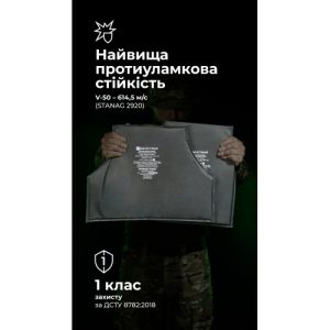 Балістичні пакети до плитоноски WAS W-EQ-QRC-MC (1 клас | 2 шт. | 1320 г | НВМПЕ ✡ Ізраїль) ТМ Балістика