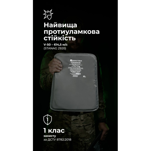 Балістичні пакети під бронежилет Crye Precision AVS (1 клас | XL | 2 шт. | 1220 г | НВМПЕ ✡ Ізраїль) ТМ Балістика