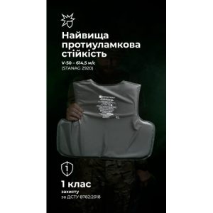 Балістичні пакети під бронежилет Crye Precision LVS (1 клас | XL | 2 шт. | 1730 г | НВМПЕ ✡ Ізраїль) ТМ Балістика