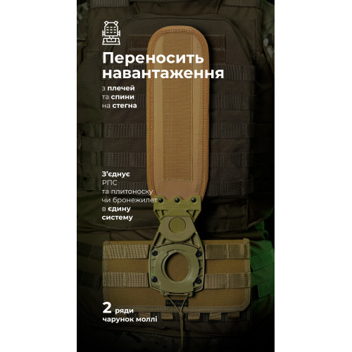 Система розвантаження та розподілу ваги Marom Dolphin (2 ряди моллі | Койот) ТМ Балістика
